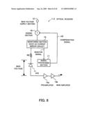 Optical receiver diagram and image