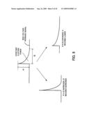 Optical receiver diagram and image