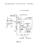 Optical receiver diagram and image