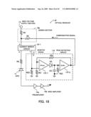 Optical receiver diagram and image