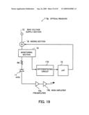 Optical receiver diagram and image