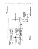 Optical receiver diagram and image