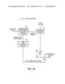 Optical receiver diagram and image