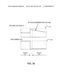 Optical receiver diagram and image