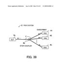 Optical receiver diagram and image