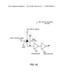 Optical receiver diagram and image