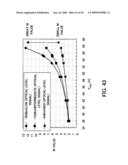 Optical receiver diagram and image