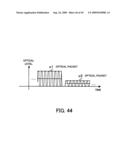 Optical receiver diagram and image