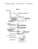 Fixing device, image forming apparatus, and fixing-device control method diagram and image