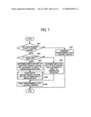 Fixing device, image forming apparatus, and fixing-device control method diagram and image