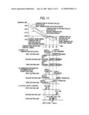 Fixing device, image forming apparatus, and fixing-device control method diagram and image