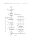 CREATION AND PLACEMENT OF TWO-DIMENSIONAL BARCODE STAMPS ON PRINTED DOCUMENTS FOR STORING AUTHENTICATION INFORMATION diagram and image