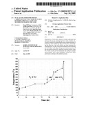 Ni-Al ALLOY ANODE FOR MOLTEN CARBONATE FUEL CELL MADE BY IN-SITU SINTERING THE Ni-Al ALLOY AND METHOD FOR MAKING THE SAME diagram and image