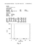 IMAGE-GUIDED THERAPY OF MYOCARDIAL DISEASE: COMPOSITION, MANUFACTURING AND APPLICATIONS diagram and image