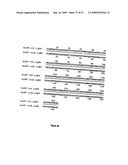 Method for treating joint damage diagram and image