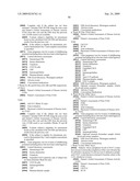 Method for treating joint damage diagram and image