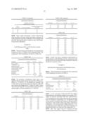 TOOTH WHITENING COMPOSITIONS, DELIVERY SYSTEMS AND METHODS diagram and image