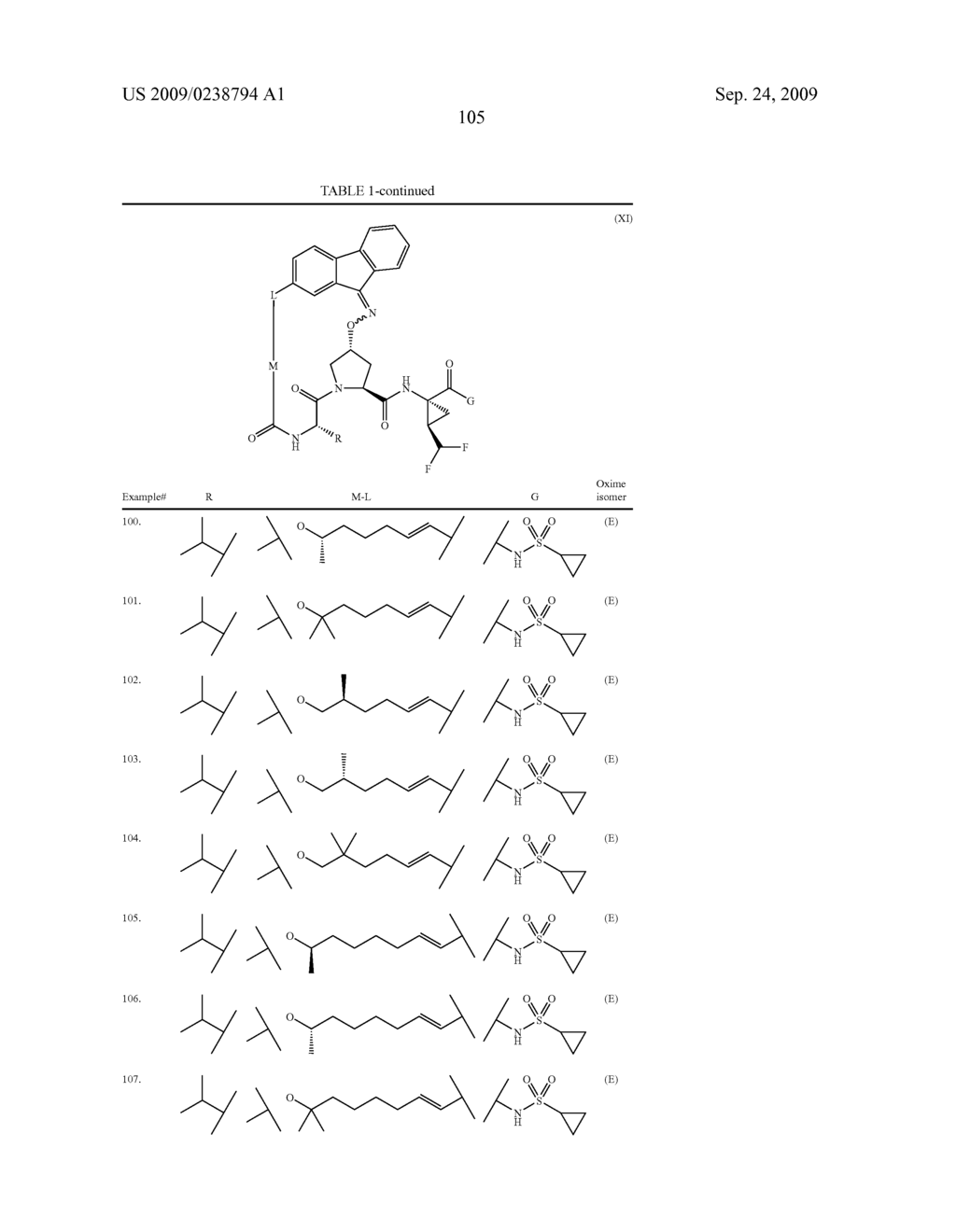 FLUORINATED MACROCYCLIC COMPOUNDS AS HEPATITIS C VIRUS INHIBITORS - diagram, schematic, and image 106