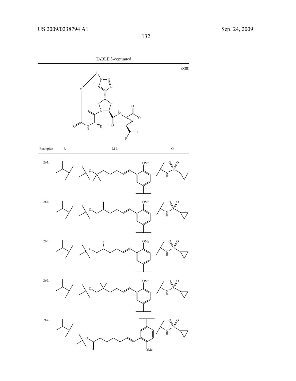 FLUORINATED MACROCYCLIC COMPOUNDS AS HEPATITIS C VIRUS INHIBITORS - diagram, schematic, and image 133