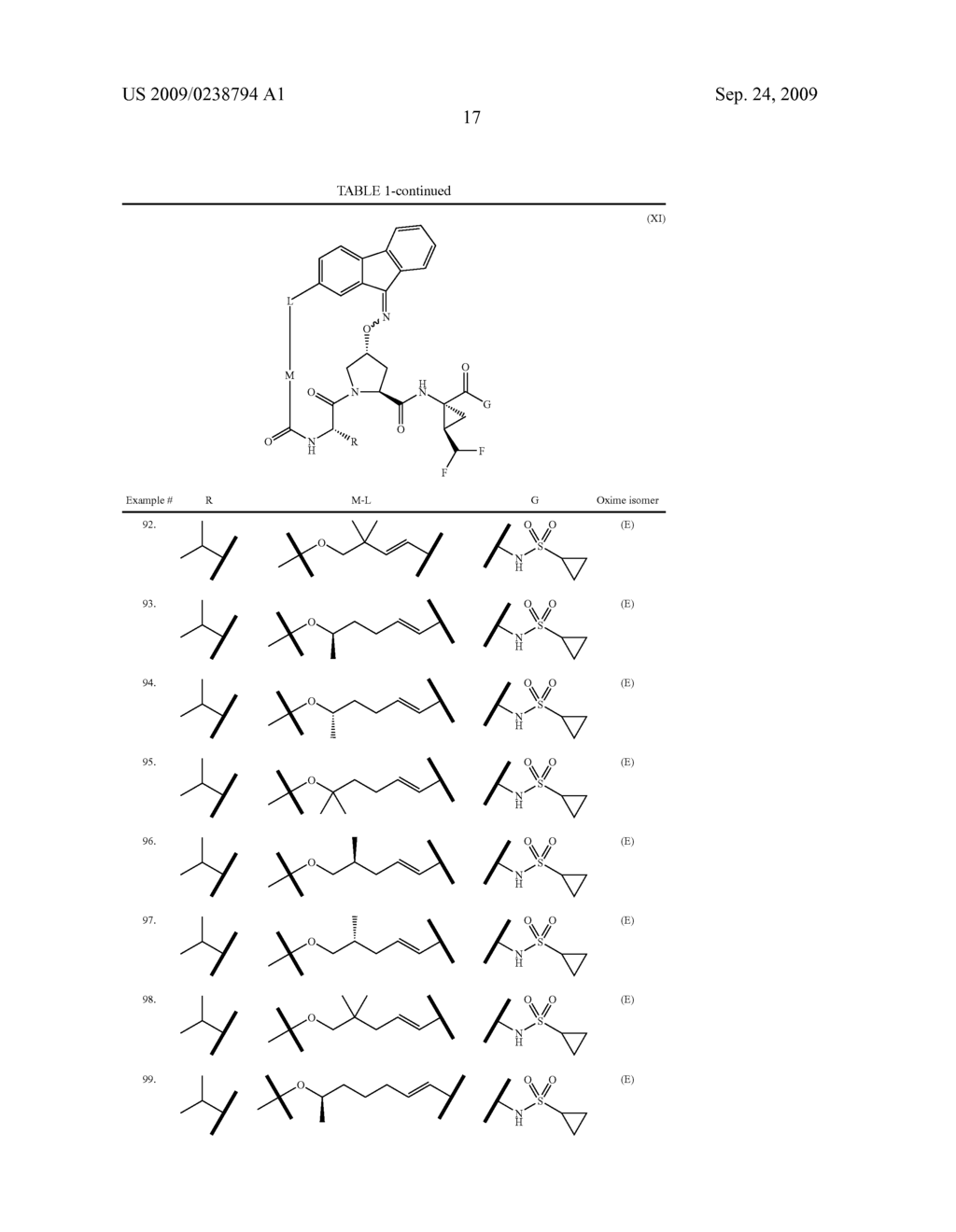 FLUORINATED MACROCYCLIC COMPOUNDS AS HEPATITIS C VIRUS INHIBITORS - diagram, schematic, and image 18