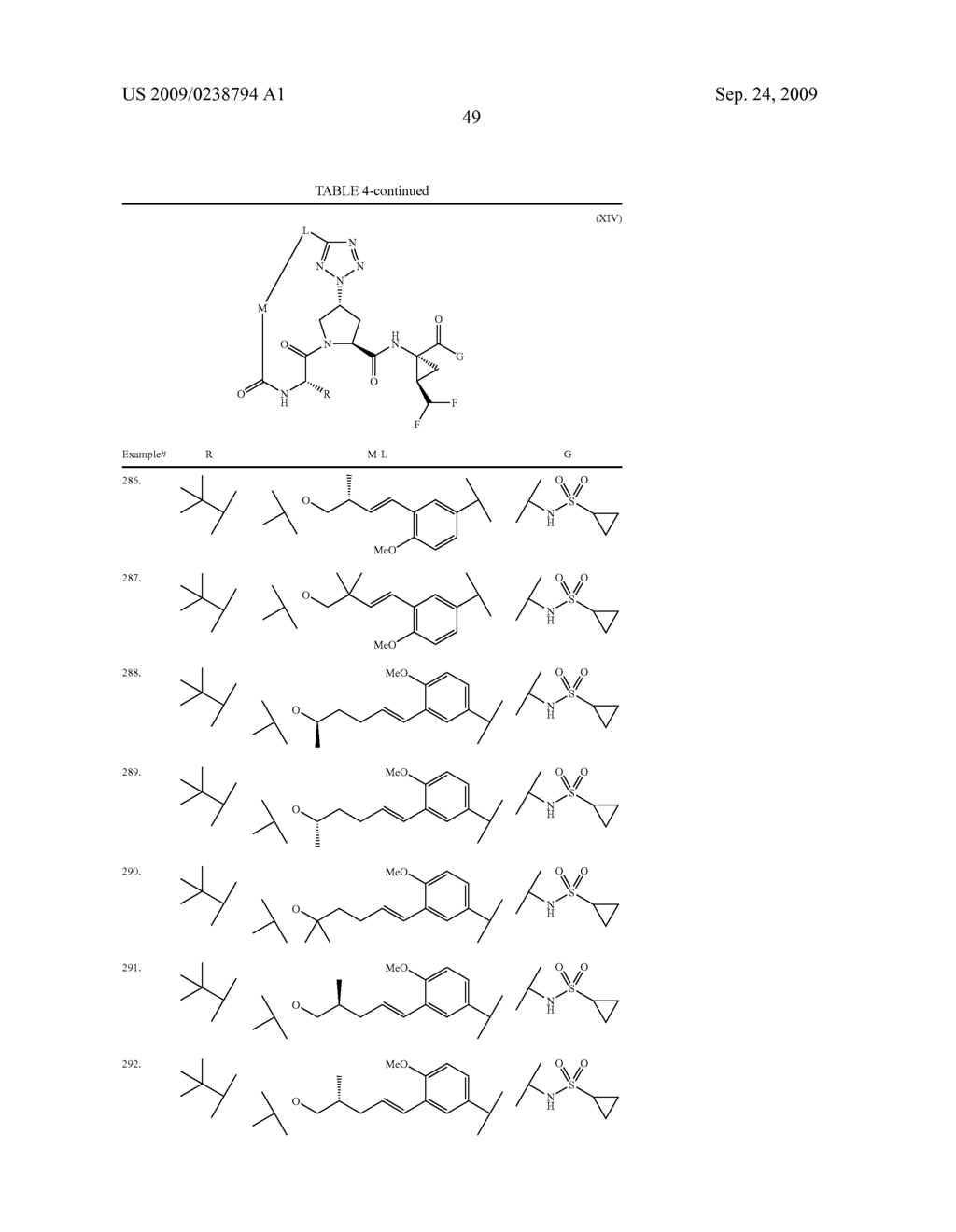 FLUORINATED MACROCYCLIC COMPOUNDS AS HEPATITIS C VIRUS INHIBITORS - diagram, schematic, and image 50