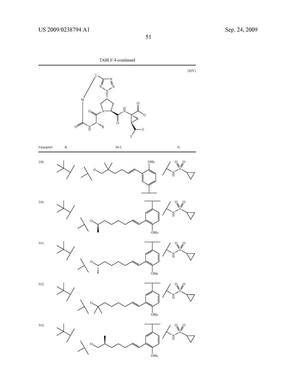 FLUORINATED MACROCYCLIC COMPOUNDS AS HEPATITIS C VIRUS INHIBITORS - diagram, schematic, and image 52