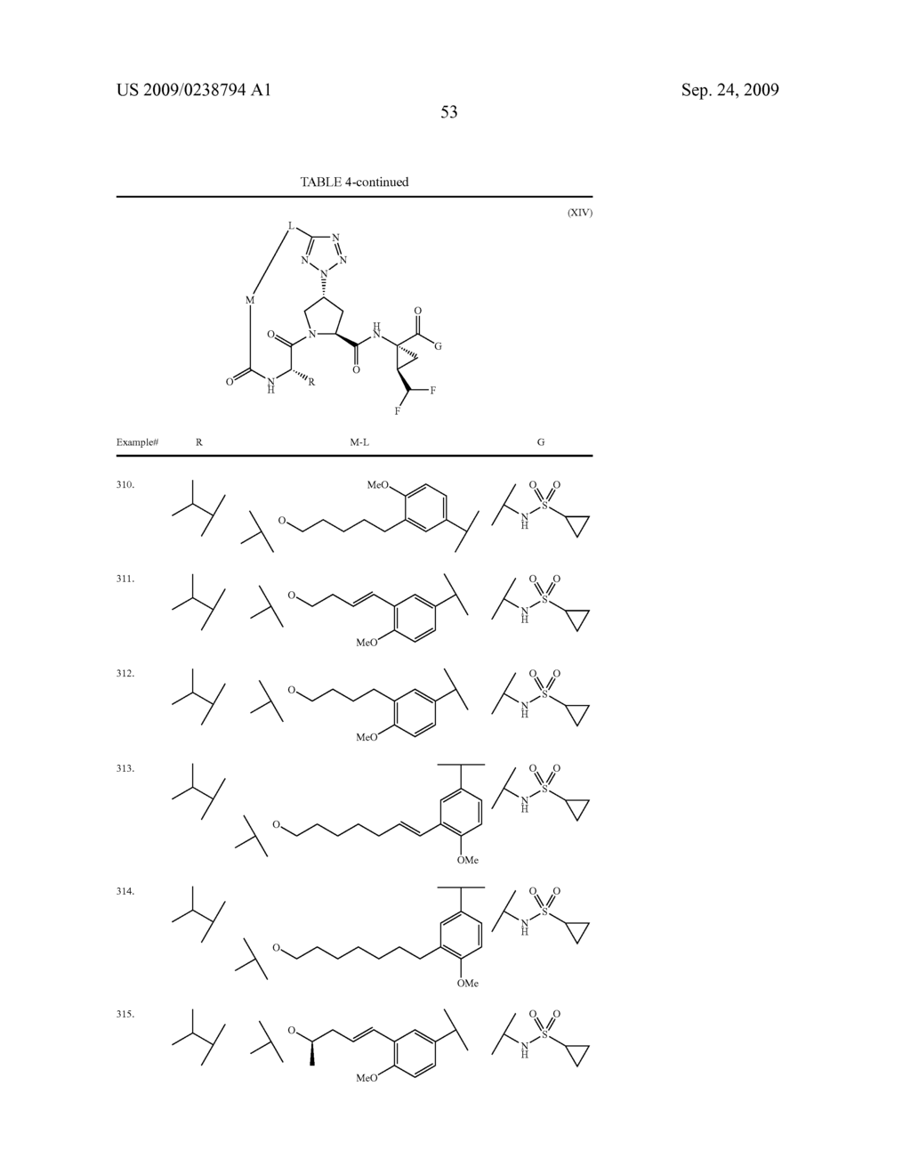 FLUORINATED MACROCYCLIC COMPOUNDS AS HEPATITIS C VIRUS INHIBITORS - diagram, schematic, and image 54