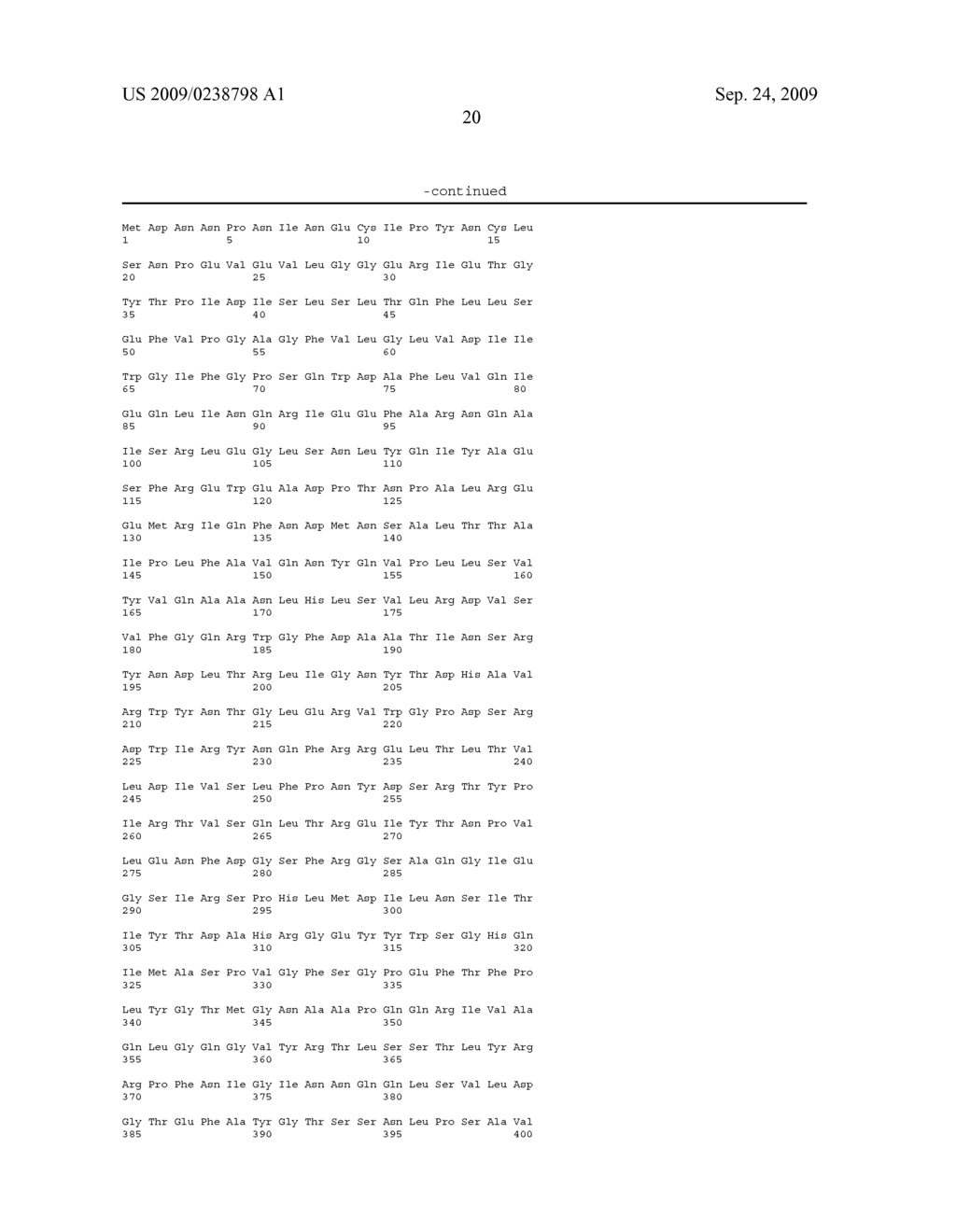 Nucleotide Sequences Encoding Insecticidal Proteins - diagram, schematic, and image 21