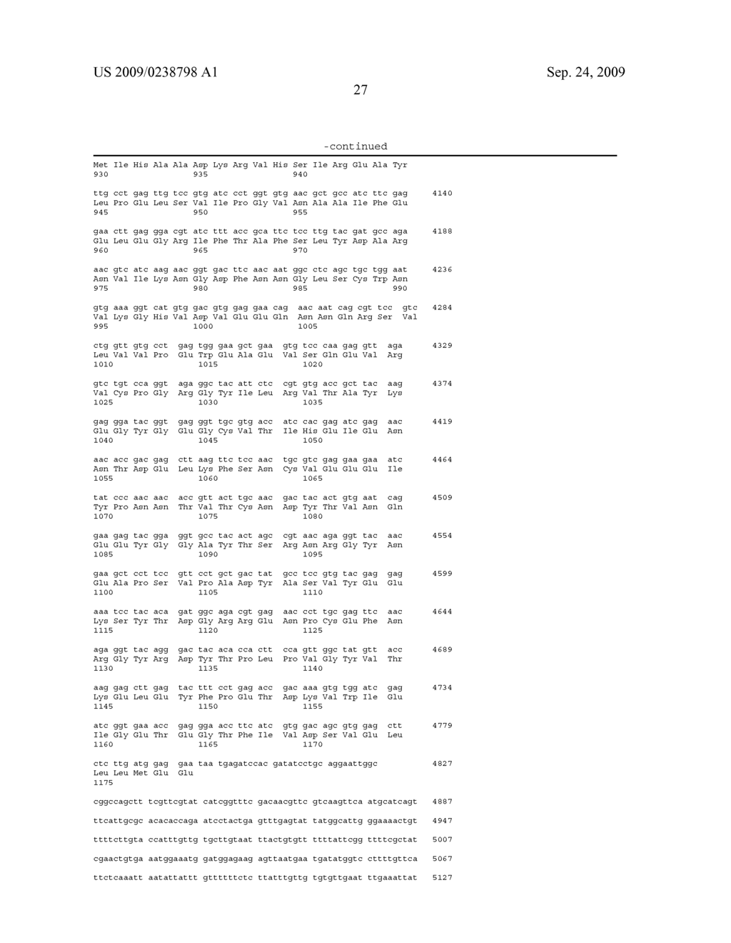 Nucleotide Sequences Encoding Insecticidal Proteins - diagram, schematic, and image 28