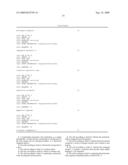 Conditionally-Immortalised Pancreatic Cells diagram and image