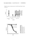 METHODS AND COMPOSITIONS FOR INCREASING RNA INTERFERENCE diagram and image