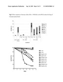 METHODS AND COMPOSITIONS FOR INCREASING RNA INTERFERENCE diagram and image