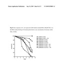 METHODS AND COMPOSITIONS FOR INCREASING RNA INTERFERENCE diagram and image