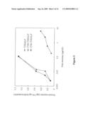 COMPOSITIONS AND METHODS FOR TREATING HYPOPHOSPHATASIA diagram and image