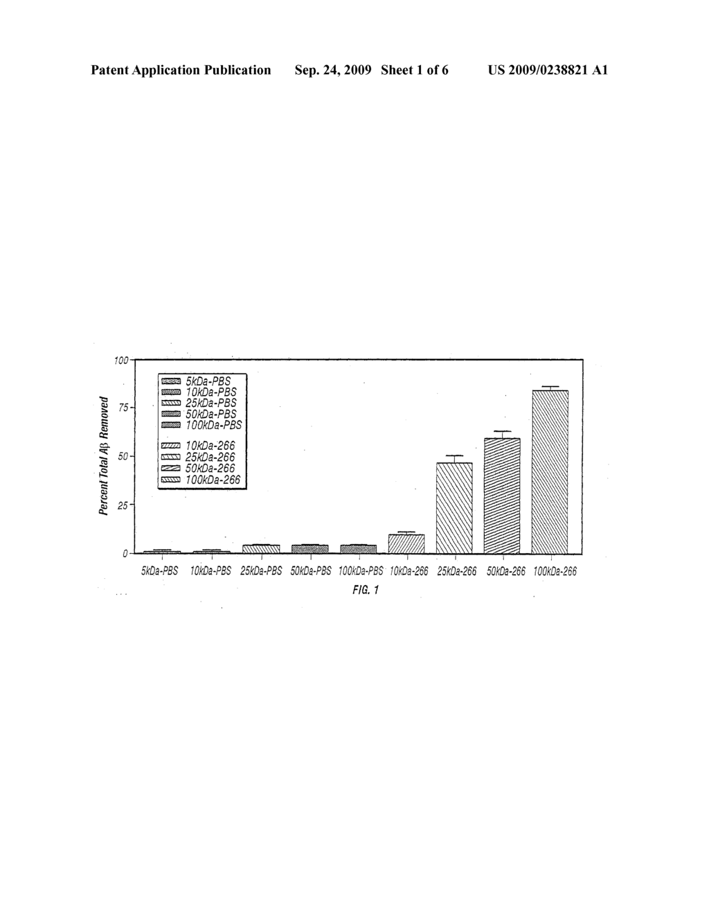 HUMANIZED ANTIBODIES THAT SEQUESTER AMYLOID BETA PEPTIDE - diagram, schematic, and image 02