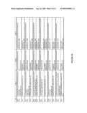 Antigen binding proteins capable of binding thymic stromal lymphopoietin diagram and image