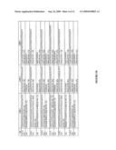 Antigen binding proteins capable of binding thymic stromal lymphopoietin diagram and image