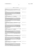 Antigen binding proteins capable of binding thymic stromal lymphopoietin diagram and image