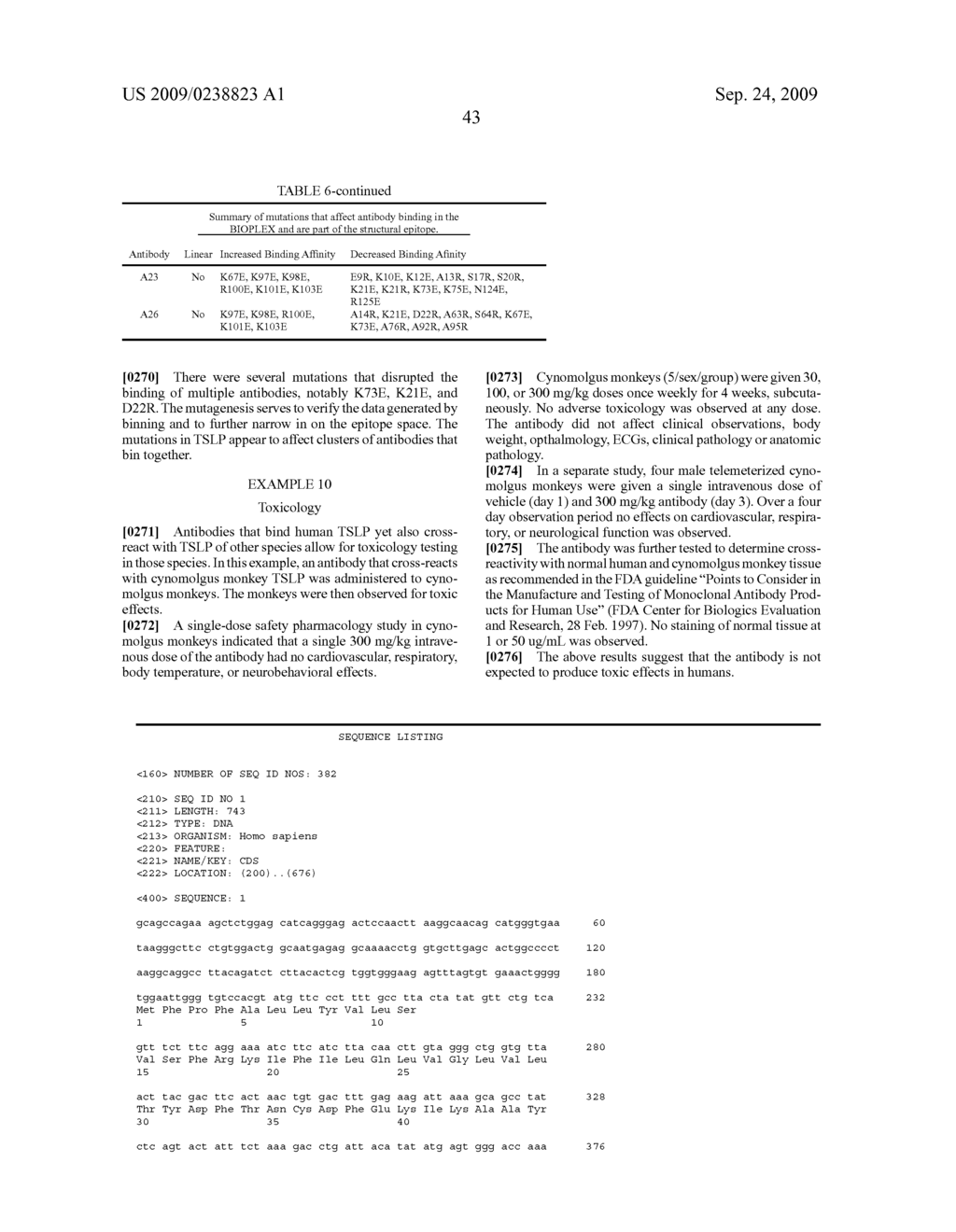 Antigen binding proteins capable of binding thymic stromal lymphopoietin - diagram, schematic, and image 56