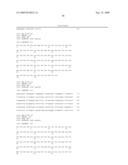 Antigen binding proteins capable of binding thymic stromal lymphopoietin diagram and image