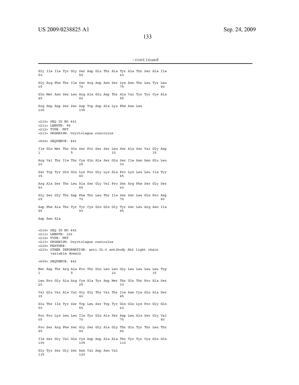 NOVEL RABBIT ANTIBODY HUMANIZATION METHODS AND HUMANIZED RABBIT ANTIBODIES - diagram, schematic, and image 142