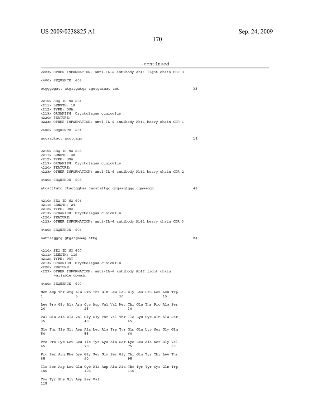 NOVEL RABBIT ANTIBODY HUMANIZATION METHODS AND HUMANIZED RABBIT ANTIBODIES - diagram, schematic, and image 179