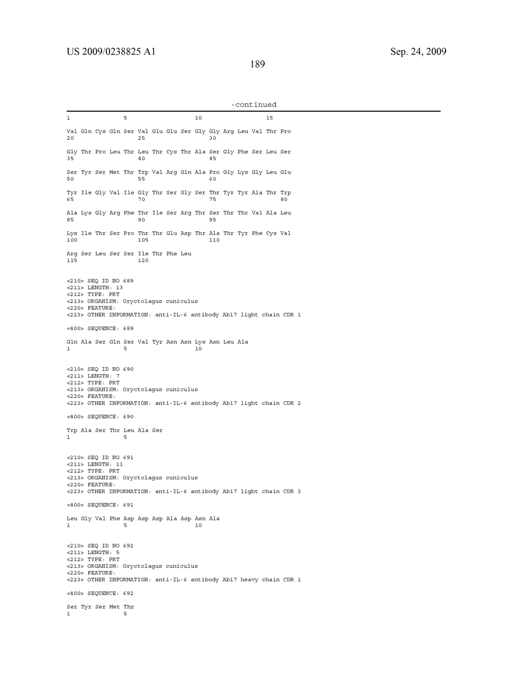 NOVEL RABBIT ANTIBODY HUMANIZATION METHODS AND HUMANIZED RABBIT ANTIBODIES - diagram, schematic, and image 198