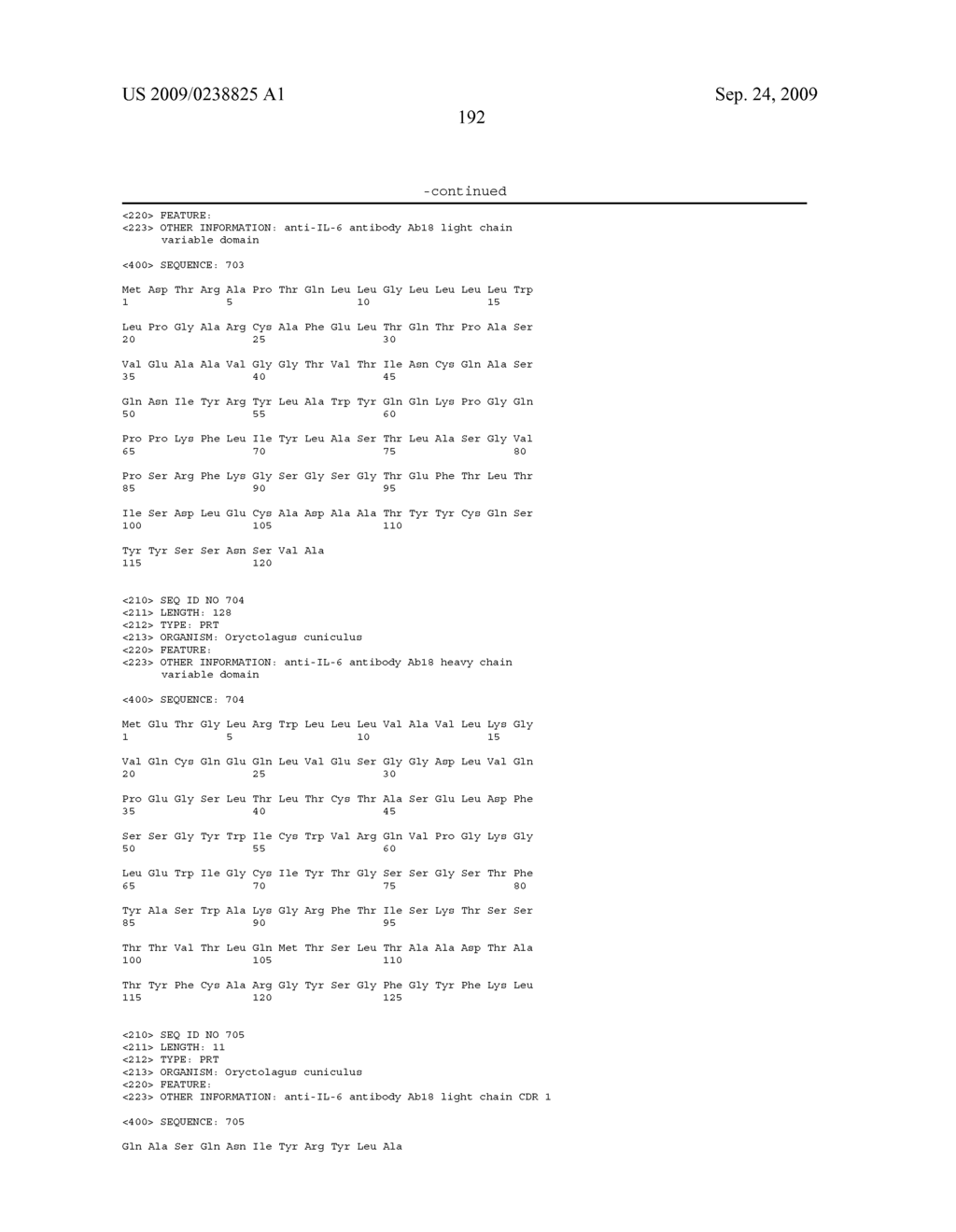 NOVEL RABBIT ANTIBODY HUMANIZATION METHODS AND HUMANIZED RABBIT ANTIBODIES - diagram, schematic, and image 201