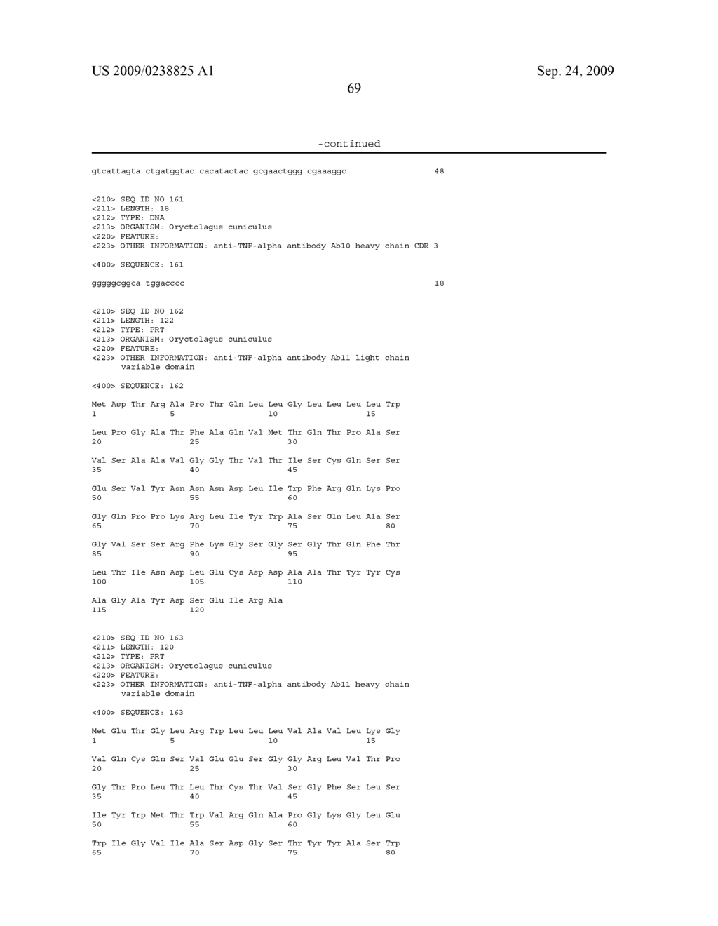 NOVEL RABBIT ANTIBODY HUMANIZATION METHODS AND HUMANIZED RABBIT ANTIBODIES - diagram, schematic, and image 78