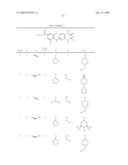 Combinations for the Treatment of Diseases involving Cell Proliferation diagram and image