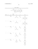 Combinations for the Treatment of Diseases involving Cell Proliferation diagram and image