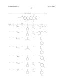 Combinations for the Treatment of Diseases involving Cell Proliferation diagram and image