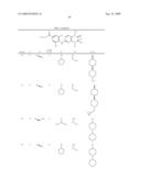 Combinations for the Treatment of Diseases involving Cell Proliferation diagram and image