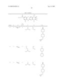 Combinations for the Treatment of Diseases involving Cell Proliferation diagram and image